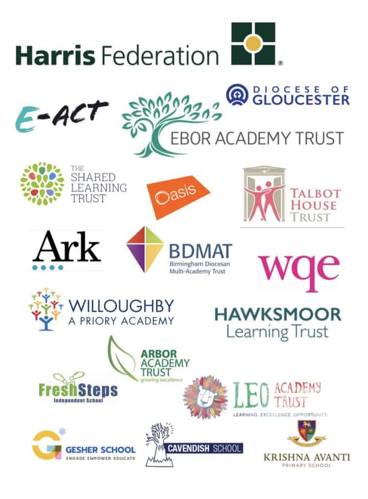 School Positive Handling Training School Positive Handling Training